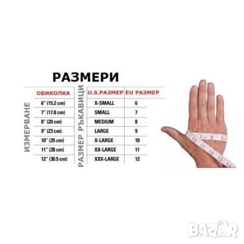 Работни ръкавици Mercator нитрил, снимка 5 - Аксесоари и консумативи - 55168705