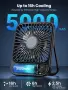 Комплект от 2 броя преносими настолни вентилатори TOPK (TOPK 2-Pack Portable Desk Fan), снимка 2