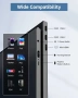 Преносим монитор Yodoit PTM15 15.6 FHD USB-C HDMI, снимка 2