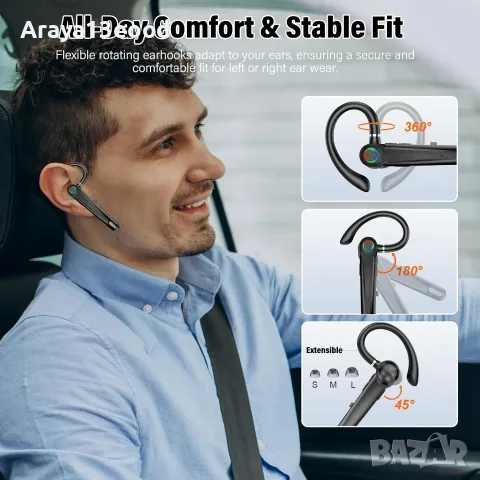 Atheewon Bluetooth слушалка с микрофон и ENC шумопотискане, снимка 3 - Bluetooth слушалки - 55611048