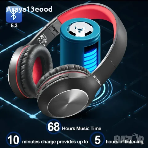 Rydohi Bluetooth Over-Ear Безжични слушалки с микрофон – 68 часа работа, Bluetooth, 3 EQ режима, снимка 5 - Bluetooth слушалки - 55537516