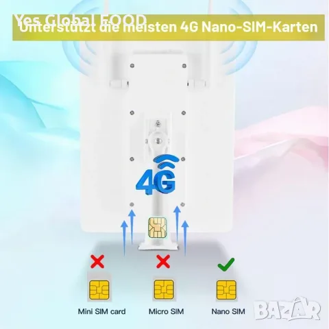 Соларен 4G LTE WiFi рутер със SIM карта 150 Mbps IP66, снимка 7 - Рутери - 55432706