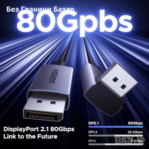 Нов UGREEN DisplayPort кабел 16K 80Gbps 90 L-образен конектор FreeSync G-Sync HDR за гейминг монитор, снимка 3 - Друга електроника - 55140683