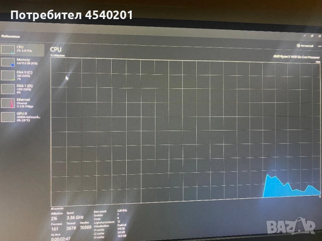Компютър 1660 gtx, снимка 3 - Геймърски - 54452138