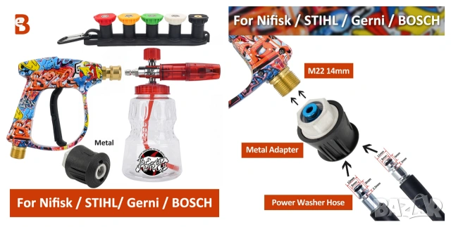 Комплект за водоструйка с пеногенератор и пистолет за Karcher , Bosch , Lavor , Parkside , STIHL др., снимка 3 - Други инструменти - 54980401