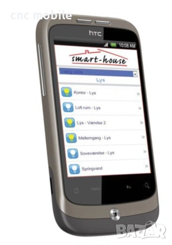 Панел HTC Desire Z - HTC Smart - HTC Tatoo - HTC Touch Pro - HTC Magic, снимка 4 - Резервни части за телефони - 54730391