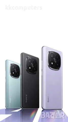Дисплей за XIAOMI Redmi Note 14 Pro Plus (5G) IPS