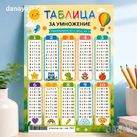7027 Образователно табло за деца Таблицата за умножение, А4 формат, снимка 2 - Ученически пособия, канцеларски материали - 55612064
