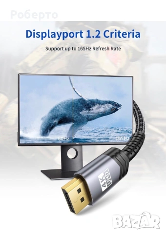 JSAUX 3м кабел Display port x2, снимка 2 - Кабели и адаптери - 54971884
