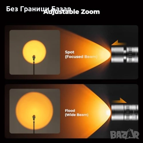 Нова Фото видео LED лампа 25W RGB 4500mAh PD3.0 с цветни филтри студийна светлина, снимка 6 - Светкавици, студийно осветление - 54109312