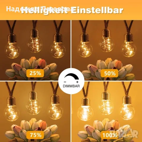 LED външни светлини - 6 м., снимка 2 - Лед осветление - 55684270