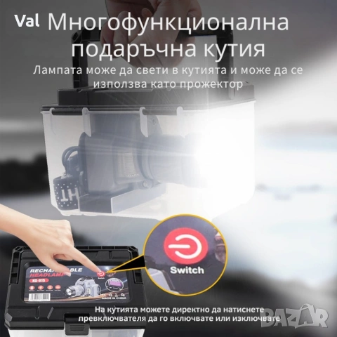 Челник за глава с интелигентно управление с движение и LED дисплей HX-915S, снимка 3 - Други инструменти - 54808222