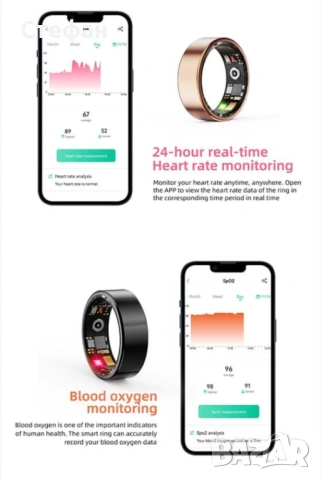 Смарт пръстен НОВ Smart Ring, снимка 8 - Друга електроника - 54667363