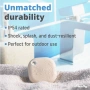 Shelly BLU Button Tough 1 Mocha – Bluetooth бутон за интелигентни сценарии и домашна автоматизация, снимка 4