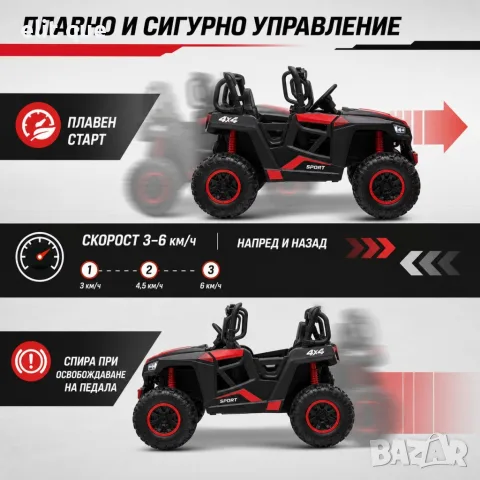 Детско електрическо бъги 4×4 с дистанционно, LED, USB и MP3 – 4 мотора, снимка 3 - Детски велосипеди, триколки и коли - 55402531