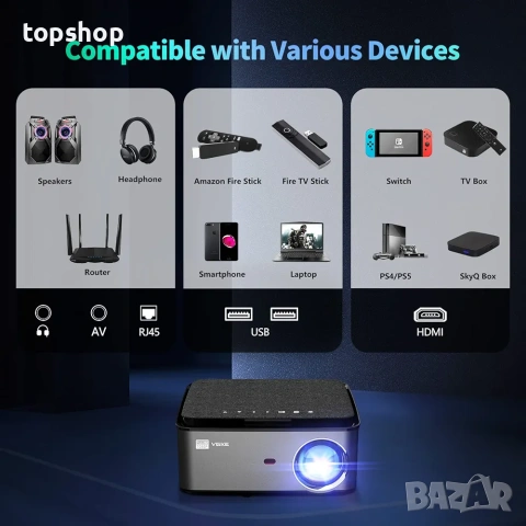 Чисто нов Full HD Смарт Проектор VGKE T28 с Android и Wi-Fi за домашно кино  , снимка 6 - Плейъри, домашно кино, прожектори - 54967120