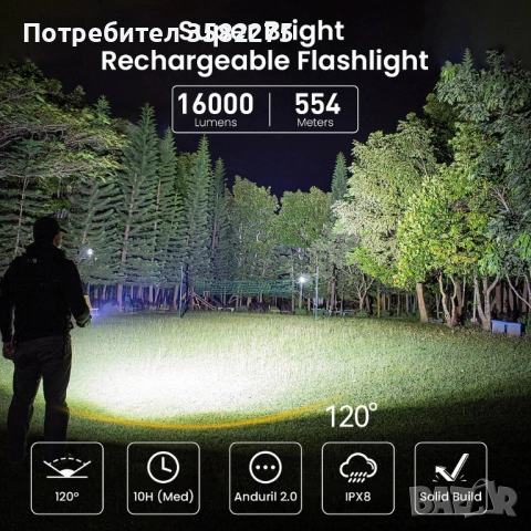 Фенер Sofrin Q8 Plus 16000lm, снимка 5 - Къмпинг осветление - 54828859