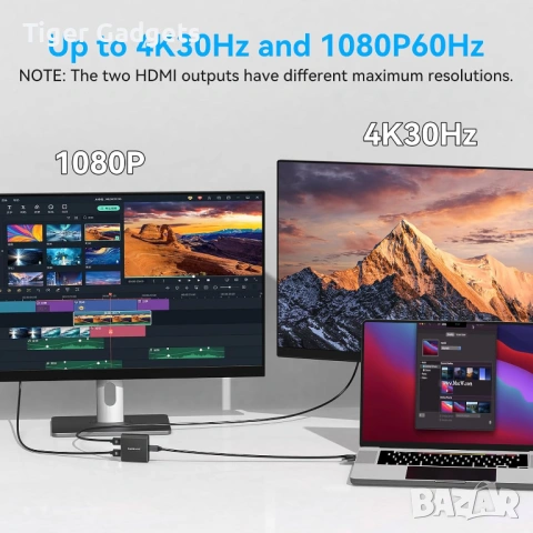 DGYBDFC USB-C към 2 HDMI адаптер – Dual Monitor, 4K + 1080P, MST/SST, снимка 3 - Други - 54929832
