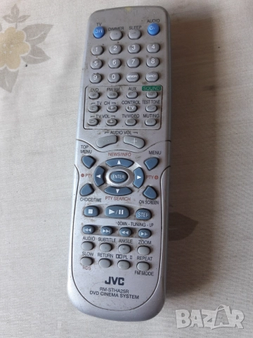 Дистанционни Pioneer Kenwood JVC ORION TOSHIBA Sony , снимка 9 - Дистанционни - 54973098
