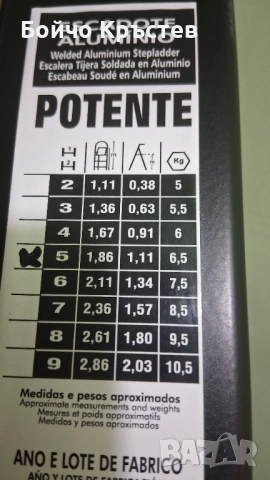 Стълби алуминиеви UE, снимка 4 - Други стоки за дома - 54004564