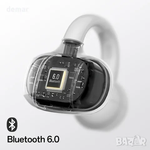 OpenRock S2 слушалки с отворени уши, с щипка, 4 гр леки и удобни, Bluetooth 6.0, снимка 8 - Безжични слушалки - 55502719
