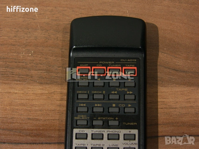 Дистанционно Pioneer cu-a013 /1 , снимка 3 - Други - 54282678
