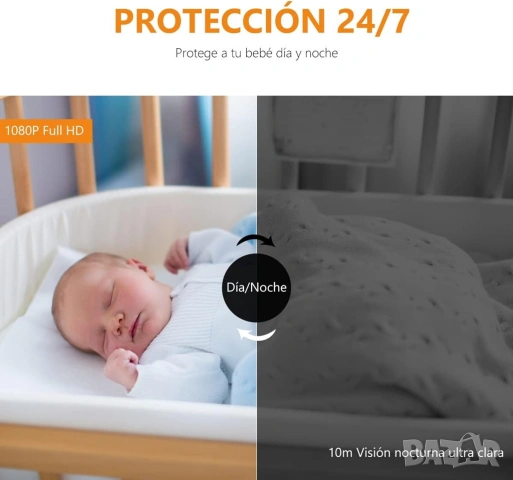 Интелигентна WiFi Камера Imou Cue 2, 3MP (2K), Двупосочно Аудио и Засичане на Човек, снимка 10 - IP камери - 54356044