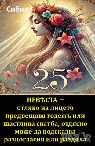 Български гадателски карти Сибила 