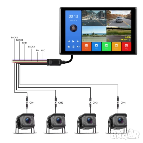 10.1” 4K Монитор с 4 Камери за Камион Бус паркиране Автомобил DVR Парктроник заден ход Нощно Виждане, снимка 9 - Аксесоари и консумативи - 54465135