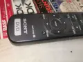 SONY RMT-D115P DVD REMOTE-ВНОС SWISS 2707261458M, снимка 14