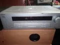 Усилвател със радио тунер SONY STR-495, снимка 1