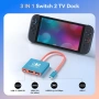 Докинг станция Auarte Switch 2 за Nintendo Switch 2 (2025) или 1/OLED/Steam Deck, преносим докинг , снимка 4