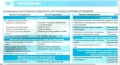 РЕНО 8 модела.Ръководства обслужване и ремонт(на CD), снимка 7