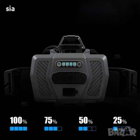 Челник с 11 режима+ солар, Водоустойчив, снимка 5 - Къмпинг осветление - 54339447