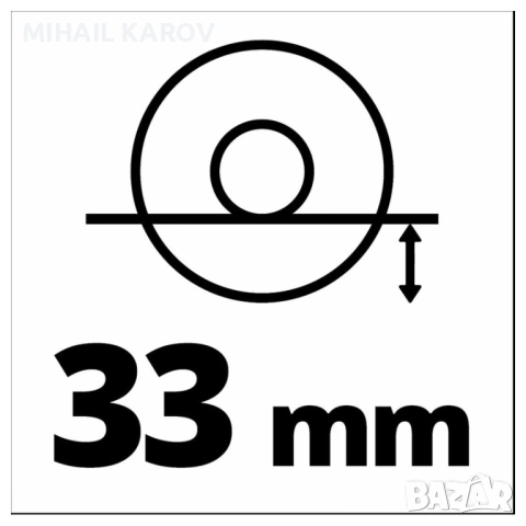 ЪГЛОШЛАЙФ EINHELL 125мм/850W, снимка 5 - Ъглошлайфи - 54490306