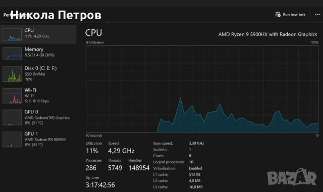 Лаптоп Asus ROG 15 инча, снимка 5 - Лаптопи за работа - 54423674