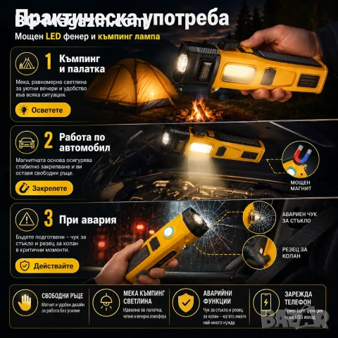 Мощен LED ръчен акумулаторен фенер и къмпинг лампа осветление за къмпинг риболов палатка туризъм, снимка 5 - Къмпинг осветление - 51178699