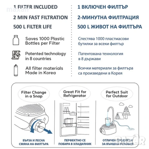 Автоматична кана за пречистване на вода Elixir UP*Гаранция 2 години, снимка 6 - Кани - 54089415