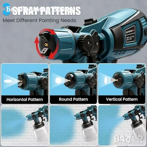 Нов Електрически пистолет за боя за Makita 18V батерии HVLP за стени мебели 1000 мл с 3 медни дюзи, снимка 5 - Други инструменти - 54104759