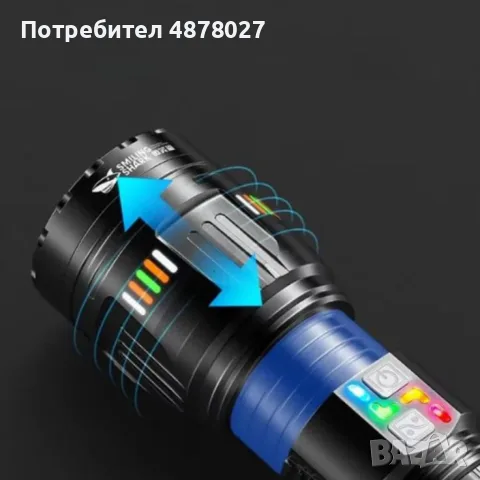 Светодиоден фенер Smiling Shark YM-G600 с телескопично увеличение и PowerBank функция, снимка 5 - Прожектори - 55637647