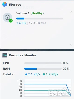 NAS устройство Synology DS920+, снимка 4 - Друга електроника - 54503954