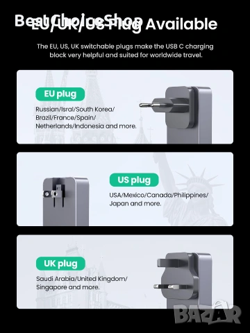 UGREEN Nexode Pro 65W GaN USB C. Тънко зарядно за стена, 3-портово компактно бързо зарядно, снимка 8 - Друга електроника - 55093337
