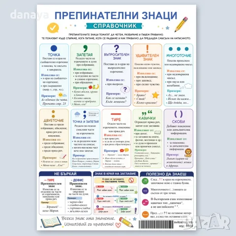 6869 Учебно помагало по български език Препинателни знаци, А4 формат, снимка 2 - Ученически пособия, канцеларски материали - 55337749