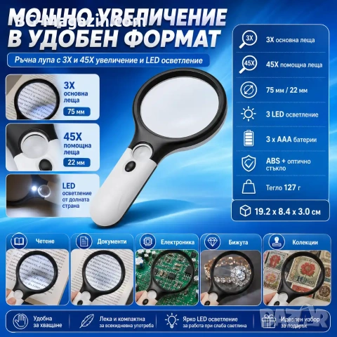 Увеличителна ръчна лупа с дръжка LED осветление лампа бижутерска за четене на книга евтина деца, снимка 2 - Други инструменти - 50919634