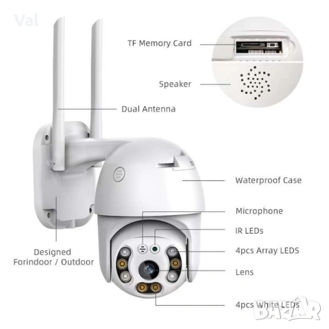 WIFI камера за видеонаблюдение, 8 MP 2160p, външно/вътрешно, 4x увеличение, въртене, снимка 4 - IP камери - 55167858