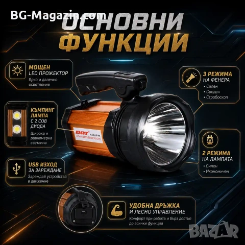 Мощен акумулаторен прожектор LED фенер къмпинг лампа за риболов туризъм палатка аварии работа лов, снимка 2 - Къмпинг осветление - 51017345