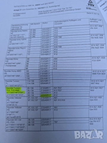 Алуминиеви джанти 17/5×114,3 с гуми 225/60/17, снимка 9 - Гуми и джанти - 54454486
