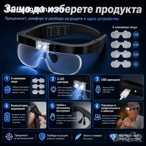 Акумулаторна увеличителна лупа за глава LED осветление очила за четене гоблени бродерия шиене мощна, снимка 5 - Други инструменти - 50919331