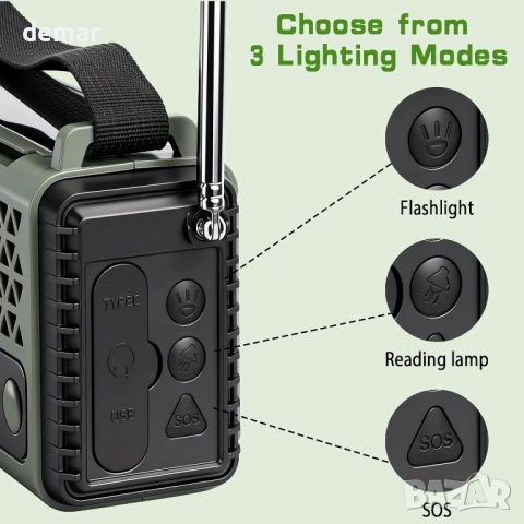 Преносимо аварийно радио, 8000mAh, соларен панел, AM/FM/SW, SOS аларма и фенерче, снимка 5 - Радиокасетофони, транзистори - 53983603