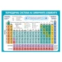 6799 Образователно табло Периодична система на химичните лементи, А4, двустранно, ламинирано, снимка 1